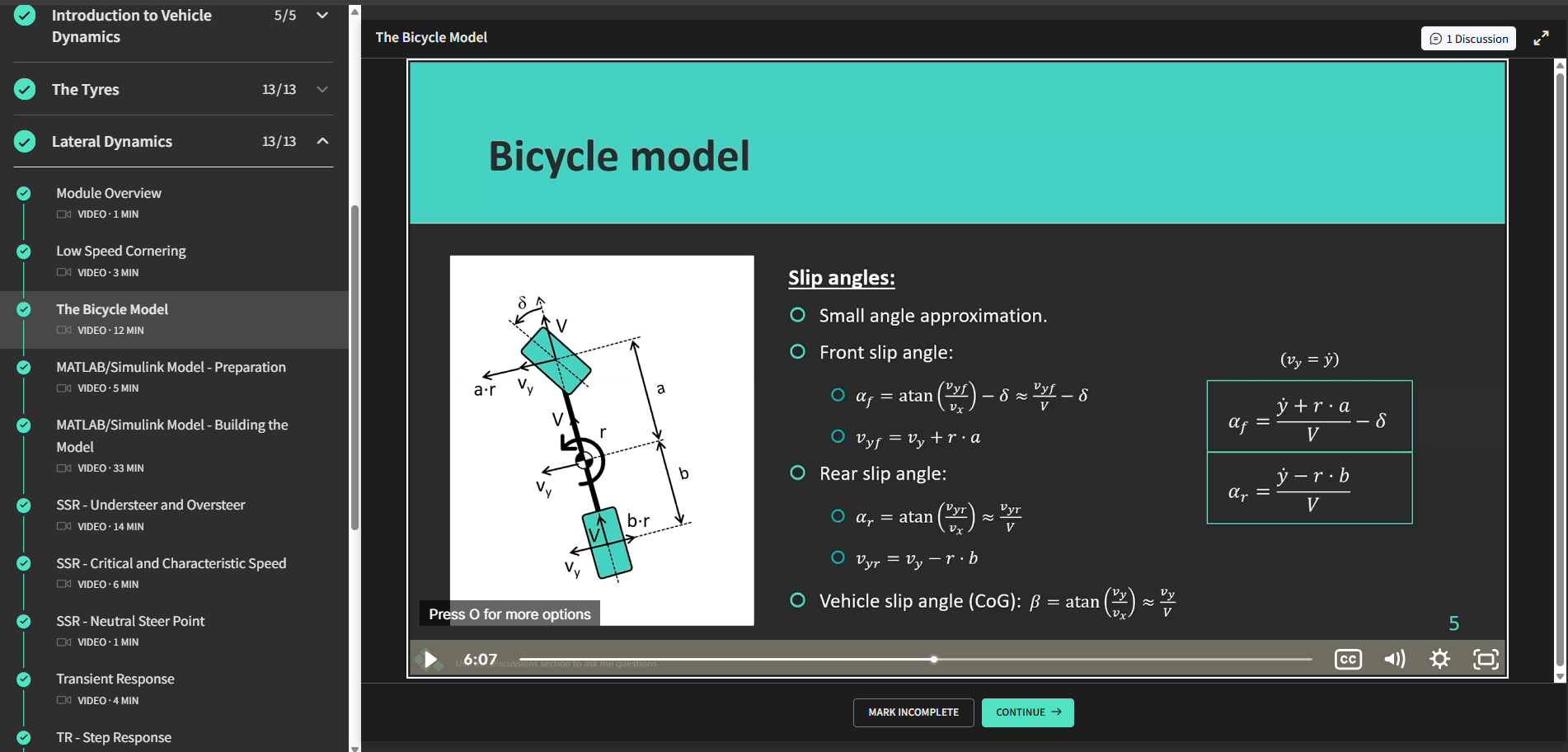 Lateral dynamics: the bicycle model