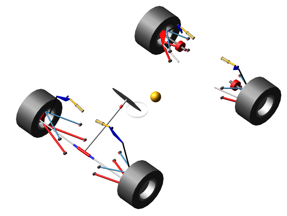 Full vehicle assembly in Adams Car, all four corners with steering and the centre of gravity marker