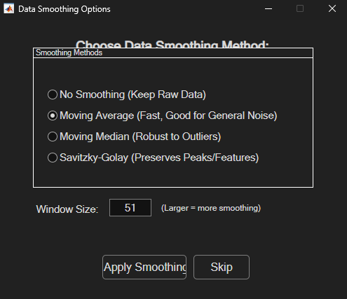 Smoothing, chosen per channel
