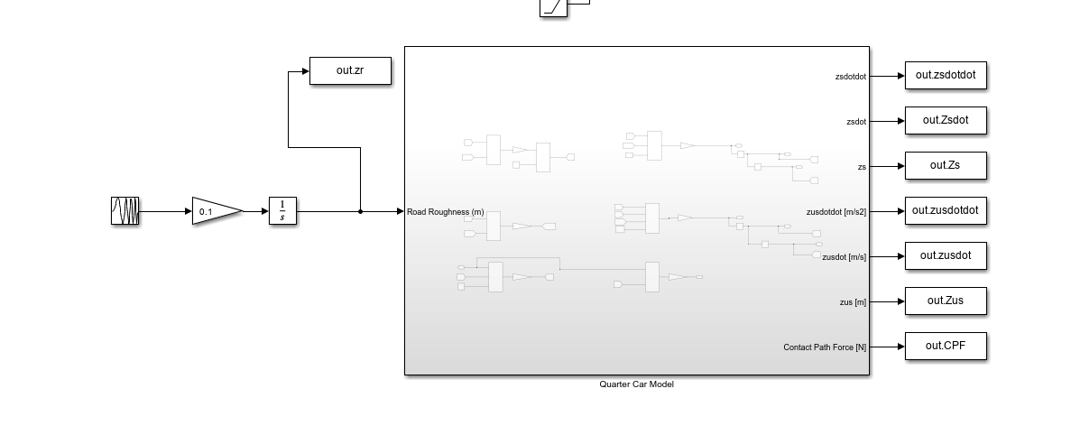 Output wiring