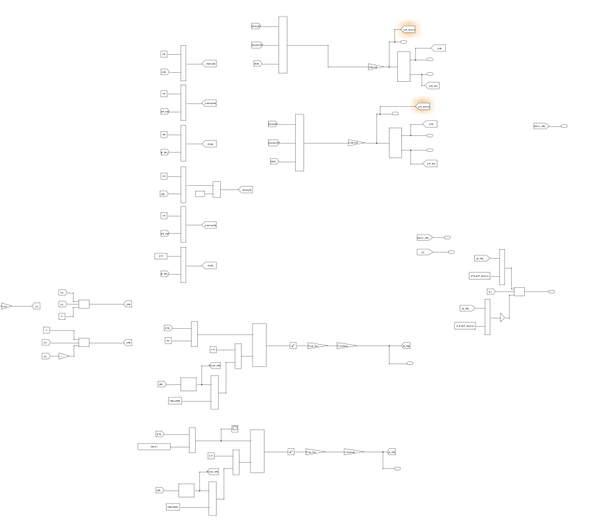 Inside the damper model, subsystem layout
