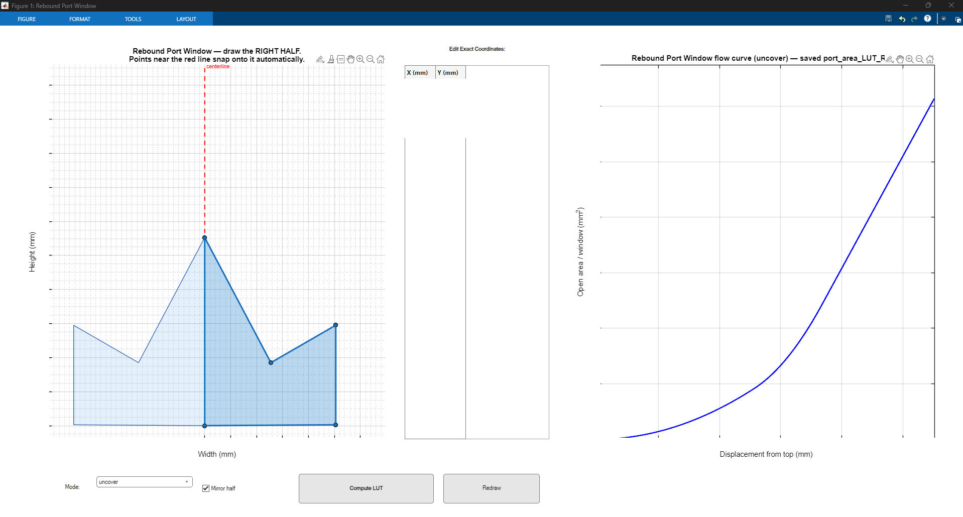 Port window drawing tool, with the resulting open area curve